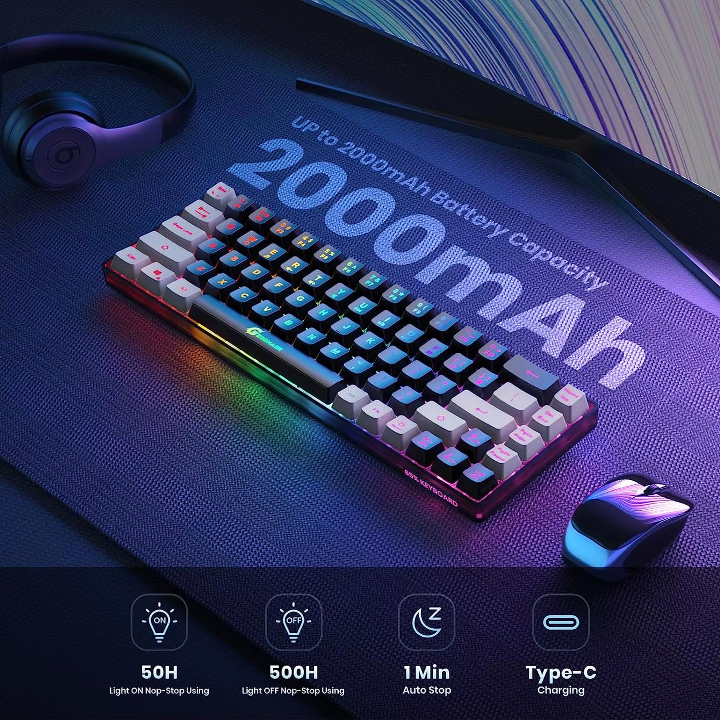 GEODMAER Rechargeable 2.4G Wireless Gaming Keyboard with Backlit 68 Keys - English/Spanish Layout for PC